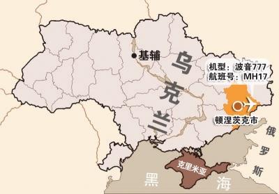 乌克兰