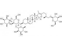 环黄芪醇|伪原薯蓣皂苷|原薯蓣皂苷图2