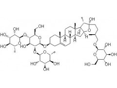 环黄芪醇|伪原薯蓣皂苷|原薯蓣皂苷图3