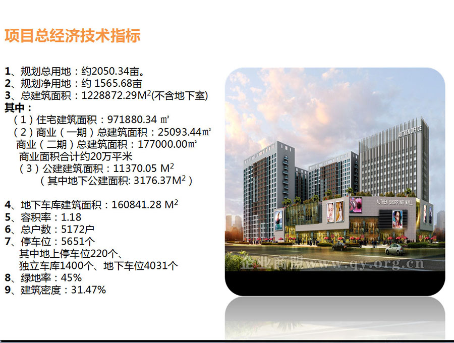 奥宸中央广场公寓规划及进度(图05)