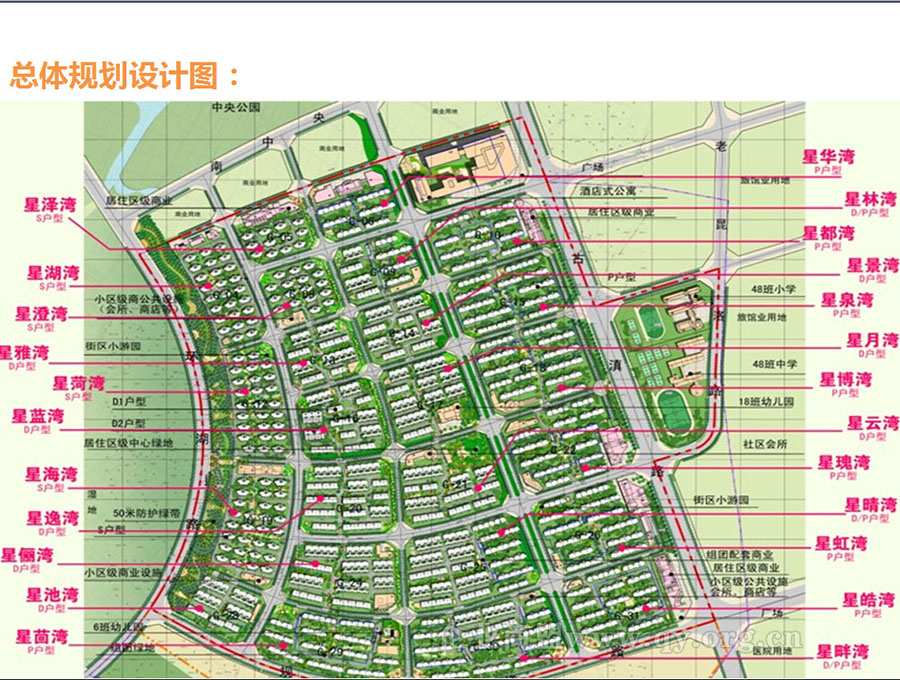 奥宸中央广场公寓规划及进度(图07)