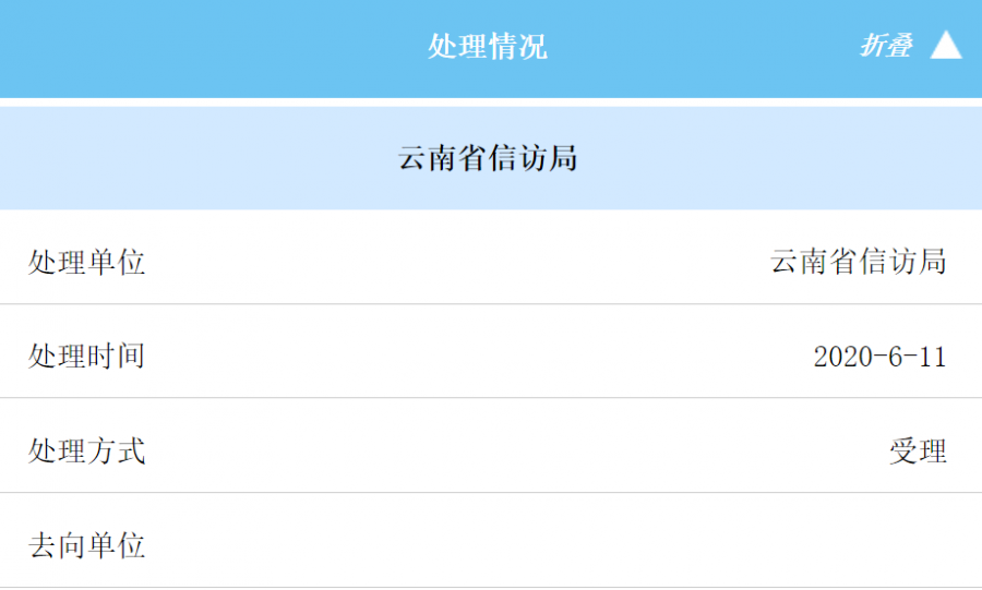奥宸中央广场2020年维权上访
